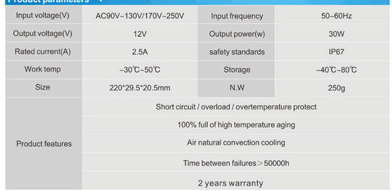 12v 30w ضد آب IP67 منبع برق LED راننده LED CE ROHS