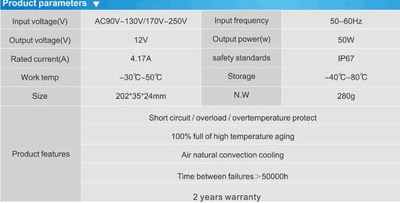 آبپاش IP67 12v 50w منبع برق LED راننده تولید کننده برای فروش