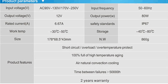 درایور LED ضد آب IP67 12v 80w منبع برق LED برای فروش